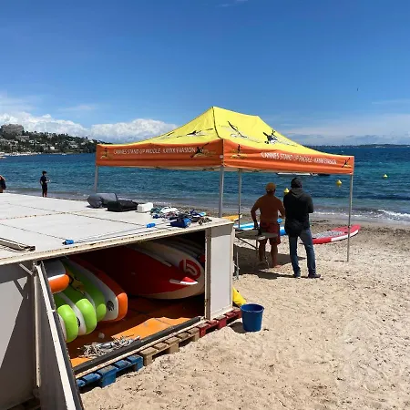 Del Mar Bord De Palm Cannes